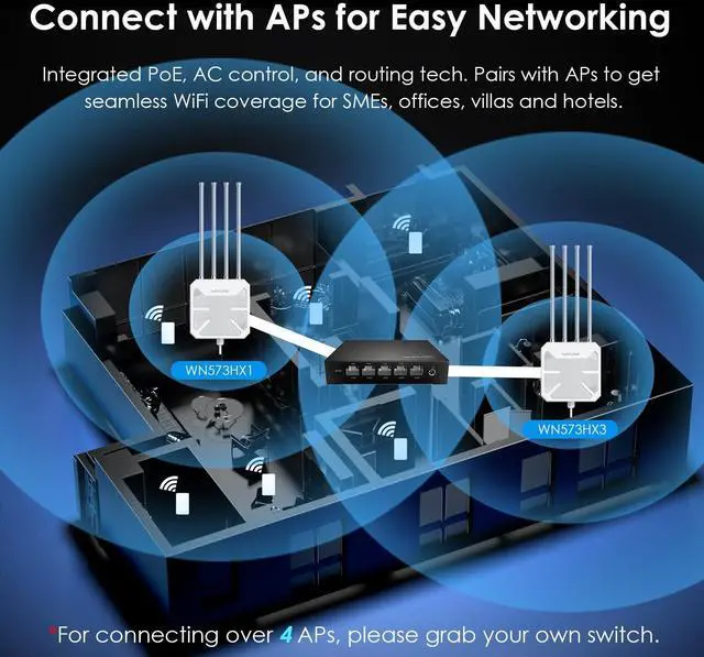 Alt view image 4 of 5 - WAVLINK AX3000 Outdoor Repeater with AC Controller