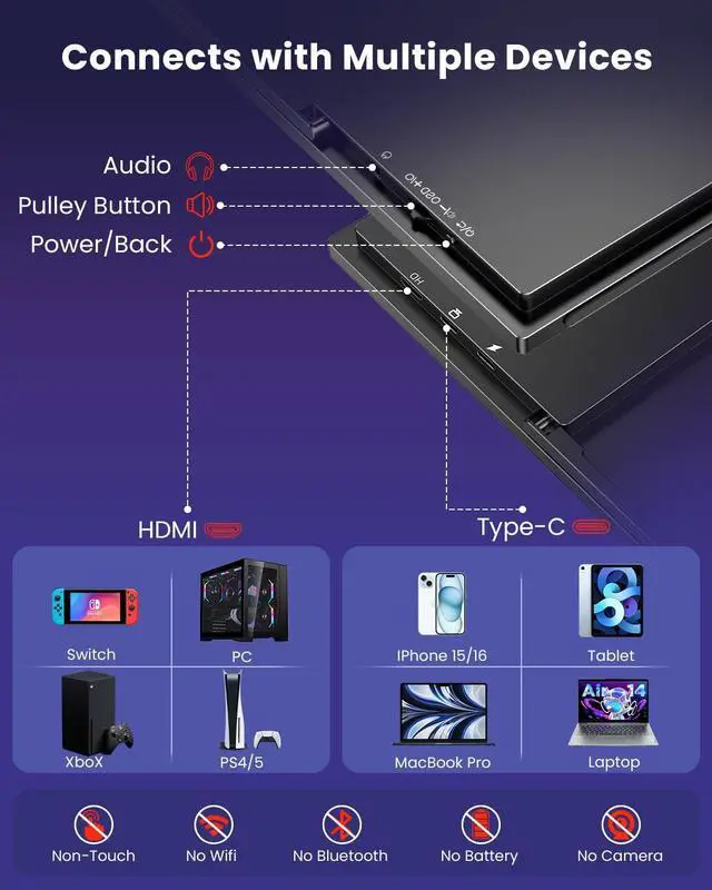 Alt view image 5 of 5 - ZUCWO 18.5 Inch Portable Computer Monitors,Portable Monitor for Laptop,PC,MacBook,Phone, PS4, Speakers,1080P FHD Display with USB-C & HDMI,Travel Work Home Gaming Monitor with 180° Adjustable Stand