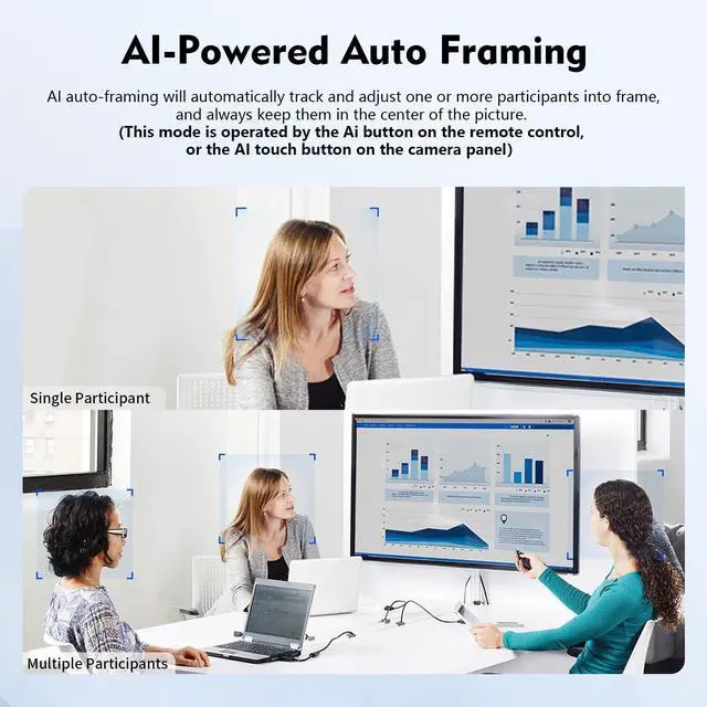 Alt view image 4 of 5 - TOALLIN 4K Webcam with Microphone and Speaker, All-in-One Video Conferencing Camera, USB Video Bar, AI Auto-Framing & Speaker-Tracking, Conference Room Web Camera for Laptop, Meetings, Video Calls