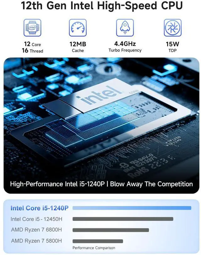 Alt view image 3 of 5 - BLUEING Gaming-Laptop-Computer, 12th Gen 12-Core i5-1240P (Beat i5-12450H, Up to 4.4GHz) 16GB DDR4 512GB NVMe, Win11 Laptop, 15.6" FHD IPS Display,Fingerprint,Backlit,WiFi 6,BT5.2,65W Type-C