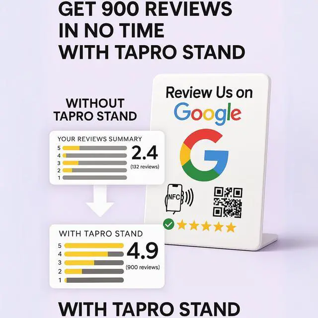 Alt view image 2 of 5 - TAPro Tap Google Review Stand  NFC & QR Code Feedback Tool for Businesses, Instant Customer Reviews, Contactless Smart Review Card for Google, Yelp, Facebook (White)