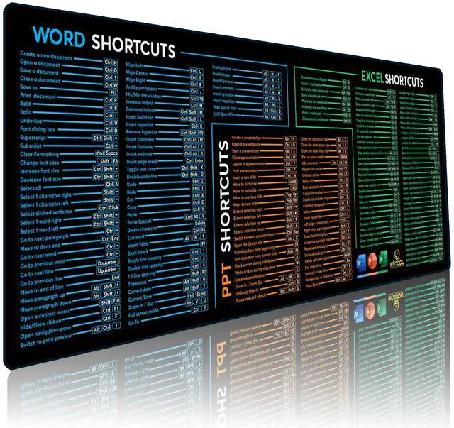 Main image of Word/PPT/Excel Shortcuts Mouse Pad - Extended XL Office Keyboard Mat, Excel Mouse Pad Shortcuts, Stitched Edges | Non-Slip Base excel Cheat Sheet Desk Pad (31.5x11.8) Inch
