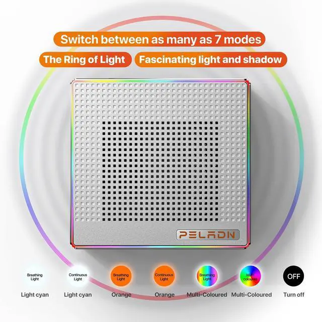 Alt view image 2 of 5 - PELADN Mini PC, Ryzen 7 7840HS (8C/16T, Up to 5.1GHz),Radeon 780M 16GB DDR5/512GB SSD,Dual HDMI/Type-C,Triple-Display,WiFi6, Business Small Desktop PC RGB Light