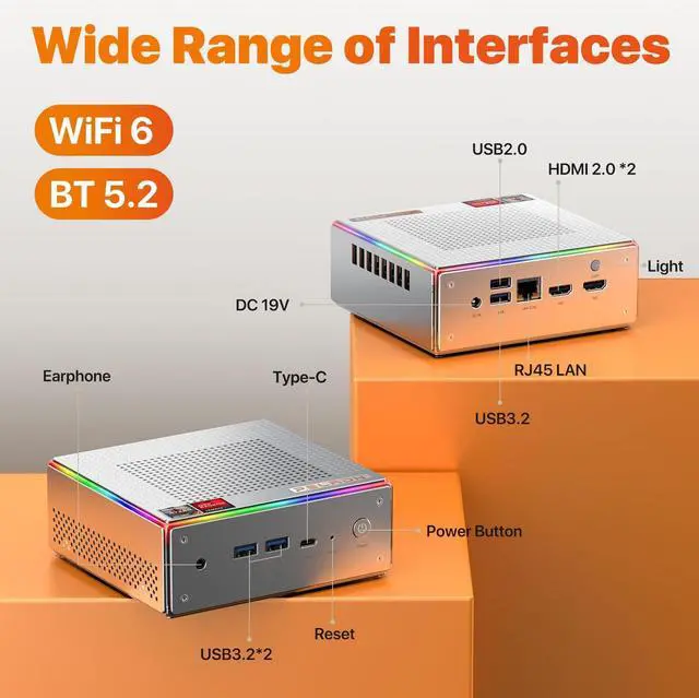 Alt view image 4 of 5 - PELADN Mini PC, Ryzen 7 7840HS (8C/16T, Up to 5.1GHz),Radeon 780M 16GB DDR5/512GB SSD,Dual HDMI/Type-C,Triple-Display,WiFi6, Business Small Desktop PC RGB Light