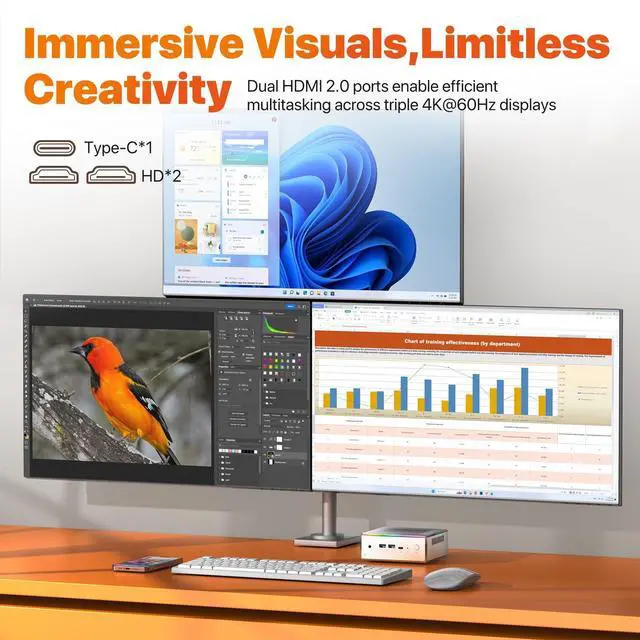 Alt view image 5 of 5 - PELADN Mini PC, Ryzen 7 7840HS (8C/16T, Up to 5.1GHz),Radeon 780M 16GB DDR5/512GB SSD,Dual HDMI/Type-C,Triple-Display,WiFi6, Business Small Desktop PC RGB Light
