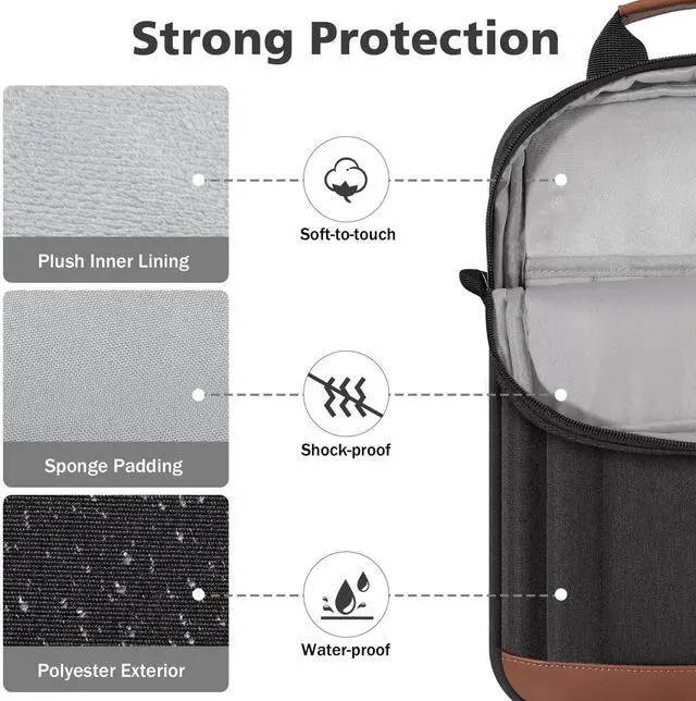 Alt view image 3 of 5 - MoKo 9-11 inch Tablet Sleeve Bag, Portable iPad Carrying Case with Adjustable Shoulder Strap & Retractable Handle for 11 Inch iPad Air M3/Pro M4, 10th Gen 10.9, Air 5/4th 10.9, 9/8. 10.2, Black & Gray