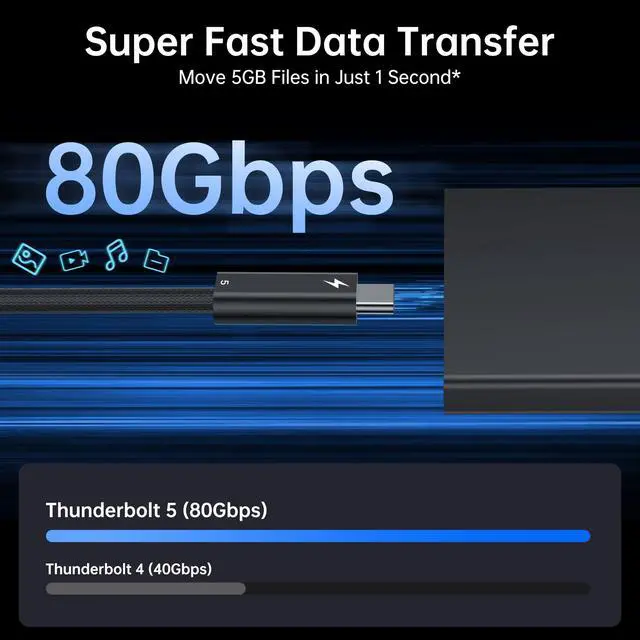 Alt view image 3 of 5 - biaze Thunderbolt 5 Data Cable, 1.6-Foot USB-C to USB-C Data Cable, Supports 240W Charging, up to 120Gbps Bandwidth,Supports 8K/4K Display, iPhone 16, MacBook, and More Devices