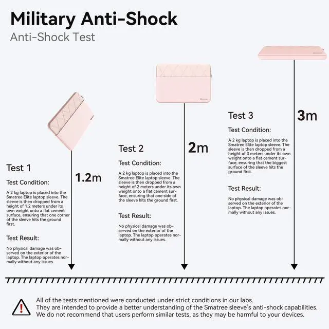 Alt view image 4 of 5 - Smatree Laptop Sleeve for 14 inch HP Elite x360 1040 G11/G9/G10 2-in-1, Elite c645 G2/c640 G3, Chromebook 14a/14at, Chromebook x360 14a/14at/14b, for HP Dragonfly Pro, Case with Pocket, Pink (E425P)