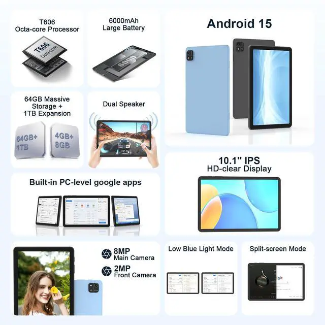 Alt view image 2 of 5 - Tablet 10.1 inch Android Tablet with Octa-Core Processor, 12GB RAM 64GB ROM 2TB Expand, 1280x800 HD Touchscreen, GPS, FM, WiFi 5, Dual Camera, BT5.0, 6000mAh, Widevine L1