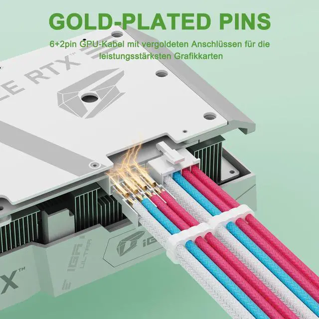 Alt view image 3 of 5 - Sirlyr PSU Cable Extension Kit - 24Pin ATX / 8Pin EPS / 8Pin PCIE Power Supply Cables, 16AWG with Pre-Bent Design & Wire Organizers, Pink/Blue/White (Longer GPU 34cm/13in)