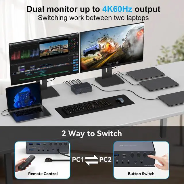 Alt view image 5 of 5 - KVM Switch 2 Monitors 4 Computers Docking Station 4K60Hz for Windows/Mac Thunderbolt KVM with Displaylink Support USB3.0/USB C in DP/HDMI Out Extended/Mirrored Mode for M1 M2 M3 M4