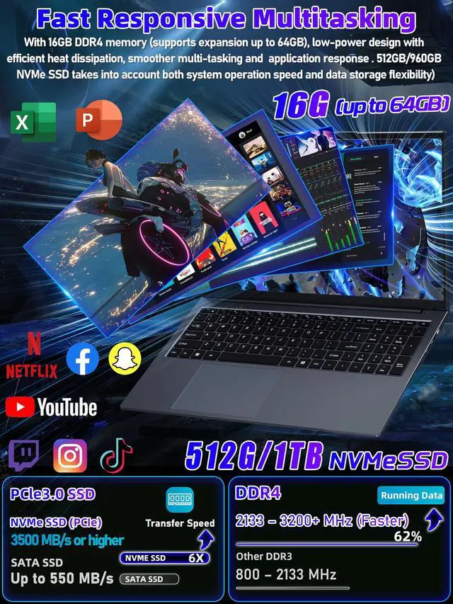 Alt view image 4 of 5 - Nmybwo 17.3-inch Business Laptop PC, in tel N150 CPU(Up to 3.6GHz) 16GB RAM 1TB NVMe SSD,FHD IPS Large Screen,Win11 Pro,Backlit Keyboard,6000mAh Battery, HDMI, USB 3.0, Type-C, Wi-Fi (16G+1TB)