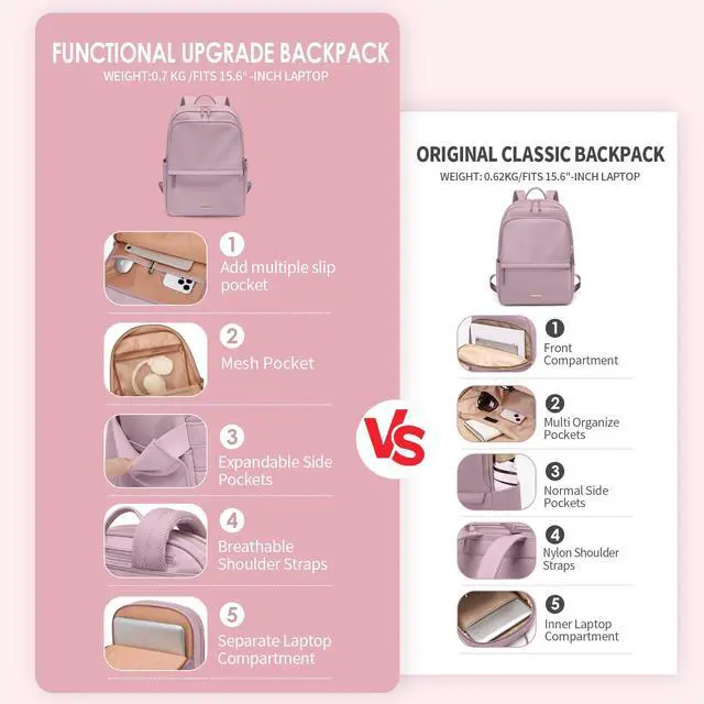 Alt view image 3 of 5 - GOLF SUPAGS Women Laptop Backpack Casual Daypack for Work Travel College Backpack Purse Fits 15.6 Inch Notebook (Pinkish Purple)