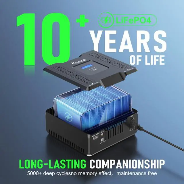 Alt view image 2 of 5 - UPS Battery Backup and Surge Protector, 600VA/360W LiFePO4 Battery Backup Power Supply with AVR, 12 Outlets, USB 5V2A, LCD Display, Generator Compatible CHINTE