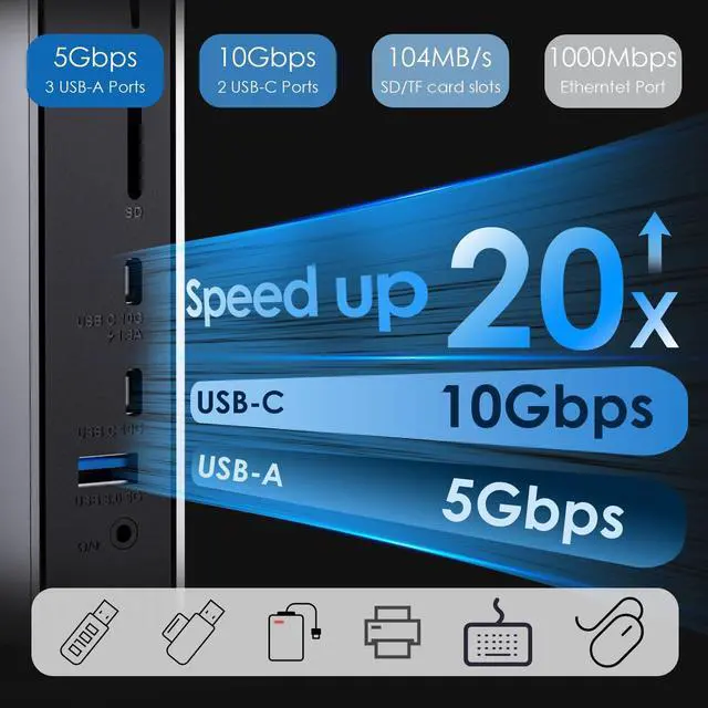 Alt view image 3 of 5 - WAVLINK USB C Docking Station with 3 HDMI, 15 in 1 Laptop Dock Triple Monitor 4K+Dual 2K, 100W Charging for M1 M2 M3 Mac and Windows, 5 USB Ports, 2DP, 1Gbps Ethernet Port, Audio/Mic, SD/TF