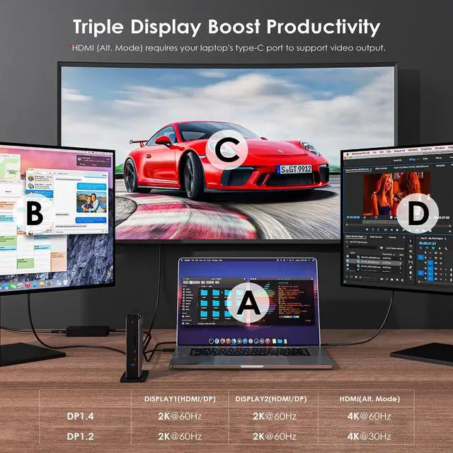 Alt view image 4 of 5 - WAVLINK USB C Docking Station with 3 HDMI, 15 in 1 Laptop Dock Triple Monitor 4K+Dual 2K, 100W Charging for M1 M2 M3 Mac and Windows, 5 USB Ports, 2DP, 1Gbps Ethernet Port, Audio/Mic, SD/TF