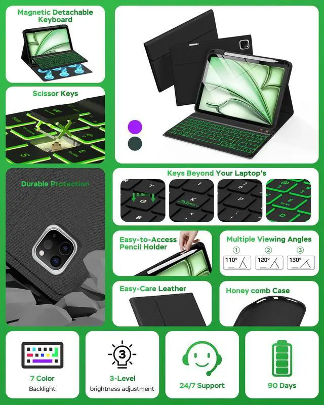 Alt view image 3 of 5 - Senyoson Keyboard Case for iPad Pro 12.9 inch (4th,5th, 6th Generation) & New Air 13 inch M2 /M3 (NOT FOR 13 PRO M4) - Wireless Detachable Keyboard- Pencil Holder, with Auto Sleep/Wake Function, Black