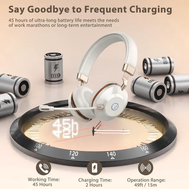 Alt view image 3 of 5 - Wireless Headset, Bluetooth Headset with Microphone, AI Noise Canceling Mic & USB Dongle, 45 Hrs Working Time V5.3 Wireless Headphones with Mic Mute for PC/Laptop/Office/Call Center/Zoom/Home/Phone