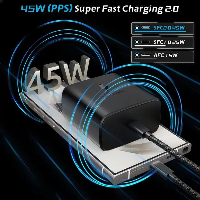 Alt view image 2 of 5 - 2025 New 2 Pack 45w USB-c Charger Super Fast Charger Type C Android Phone Charging Replacement for Samsung Galaxy S25 S24 Ultra/S23 Ultra/S22 Plus/S21/Note 20/Note10+