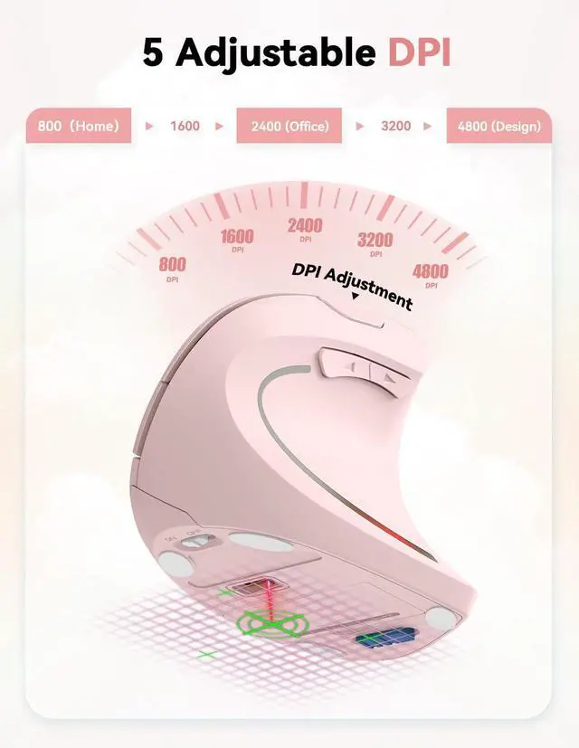 Alt view image 3 of 5 - TECKNET Ergonomic Wireless Vertical Mouse - 4800 DPI, 5 Adjustable Levels, 2.4GHz Optical, 6 Buttons for Carpal Tunnel - Laptop, Desktop, PC, MacBook Compatible - Pink
