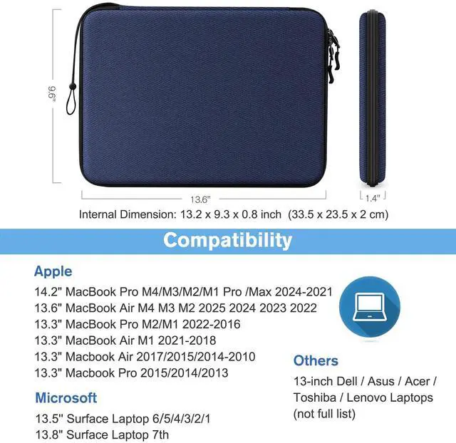 Alt view image 2 of 5 - FINPAC Hard Laptop Sleeve Case for 13 inch MacBook Air M4 2025 M3 2024, 14 inch MacBook Pro M4/M3/M2/M1 A2918 A2992 A2779 A2442, 13'' Air/Pro, Waterproof Case for Dell, Surface Laptop, HP, Acer, Navy