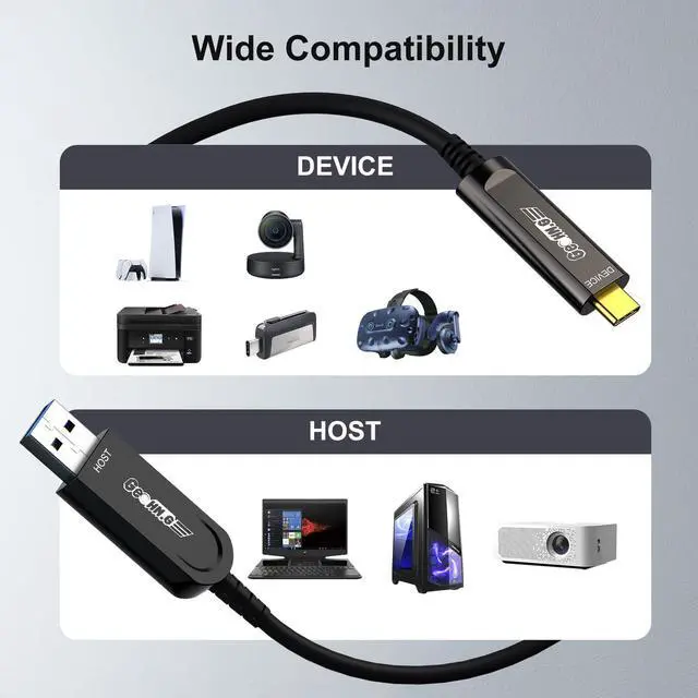 Alt view image 3 of 5 - GeoHN.G USB A to USB C Fiber Optic Cable 30M/100FT, USB 3.2 10Gbps Long Distance Data Transfer USB C Extension Cable for VR, Camera, Mini PC, Laptop, Webcam, Printer and More