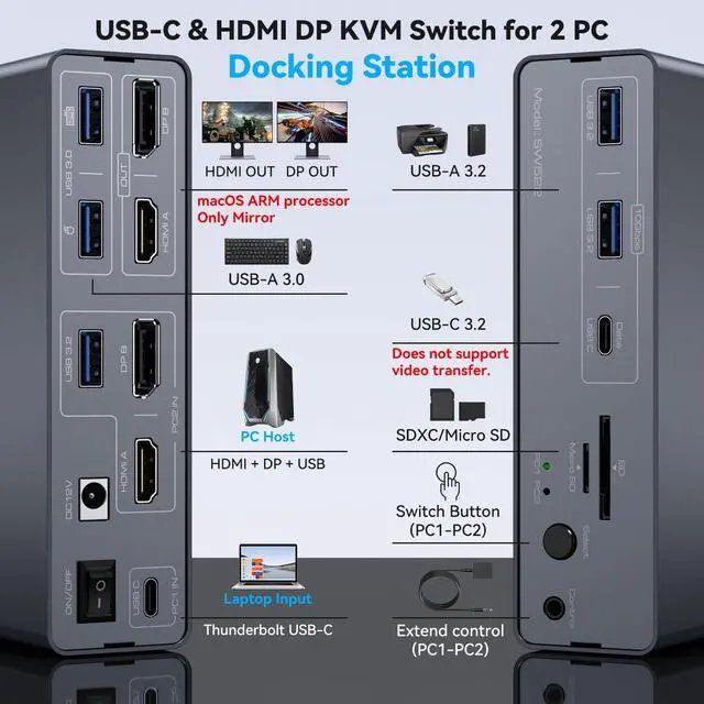 Alt view image 2 of 5 - DGYBDFC KVM Docking Station 4K60Hz HDMI & 4K120Hz DP KVM Switch 2 Monitors 2 Computers for Laptop and Desktop 10Gbps USBC+USBA 3.2 Date 5Gbps USB3.0 Date and SD/microSD Card Slots