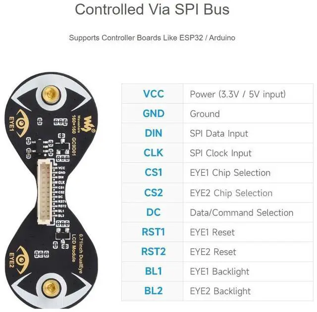 Alt view image 4 of 5 - waveshare 0.71inch Double Eye Round LCD Display Module 160×160 Resolution 65K Colors IPS Display Supports Controller Boards Like ESP32 / Arduino, Embedded GC9D01 Driver