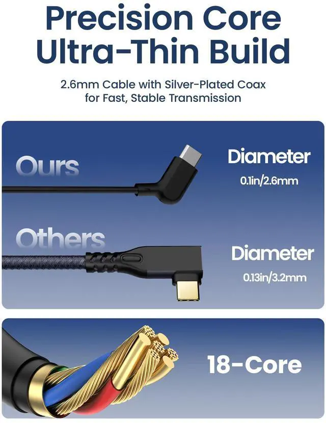Alt view image 3 of 5 - AR Smart Glasses USB-C Charging Data & Power Supply Cable, 1.2M / 3.9FT  Compatible with XREAL Air/One, VITURE Pro XR, and More; 125° Ergonomic 18-Core, 20Gbps USB 3.2 Gen2, Ultra-Slim 2.6mm