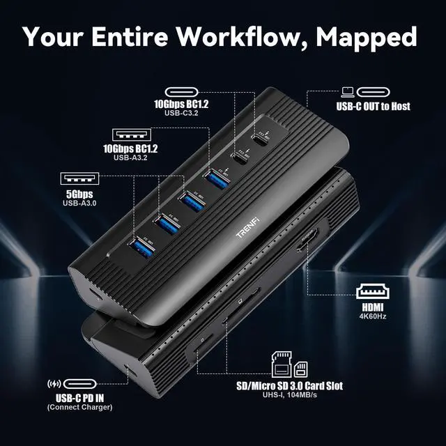 Alt view image 3 of 5 - TRENFI 10-in-1 USB C Hub with Detachable Cable, 10Gbps USB 3.2 Gen 2 Hub with 4K 60Hz HDMI, 100W Power Delivery & SD/TF Reader | Powered Docking Station for MacBook Pro/Air M4 M3, Mac mini (Midnight)
