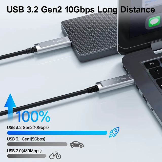 Alt view image 2 of 5 - huaham USB C Fiber Optic Cable 66FT, 10Gbps Active USB 3.2 Gen2 Cable with German SiliconLine Chip, Long Distance USB C Cable Compatible with Logitech 4K Camera,VR,Video Conference,Industrial S
