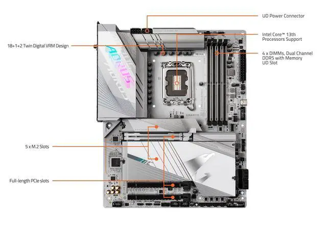Alt view image 5 of 5 - GIGABYTE Z790 AORUS PRO X LGA 1700 ATX Motherboard, Support Intel Core 14th/13th/12th Gen, DDR5, 18+1+2 Power Phase, 5X M.2, PCIe 5.0, USB-C 3.2, WIFI7, 5GbE LAN, Q-Flash Plus, EZ-Latch