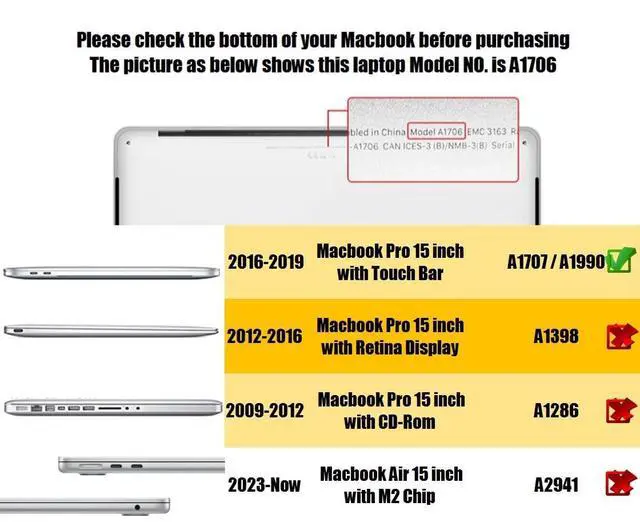 Se7enline Compatible with MacBook Pro 15 inch Case Hard Shell ...