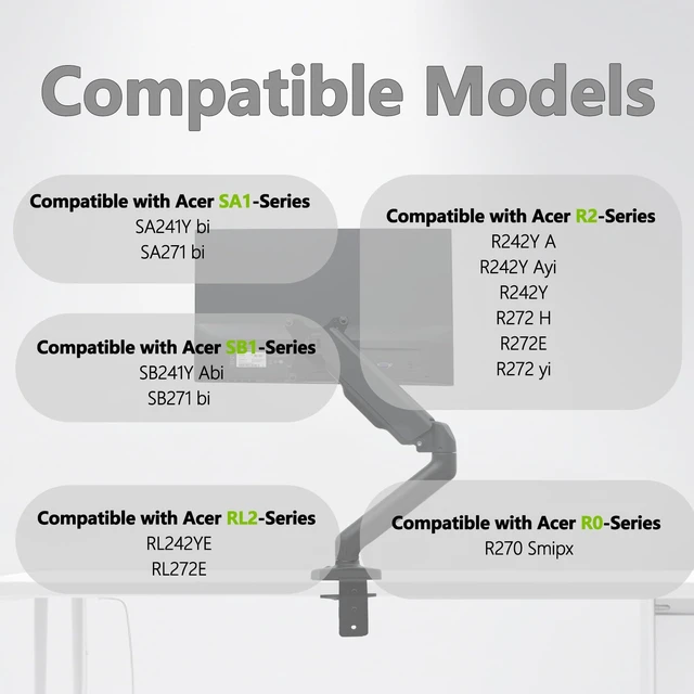 Alt view image 3 of 5 - SA241Y VESA Adapter Compatible with Acer 24"27"MonitorVESA 75x75to 100x100