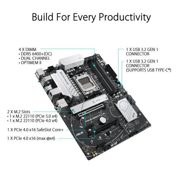 Alt view image 3 of 5 - ASUS Prime B650-PLUS AMD B650 AM5 Ryzen Desktop 9000 8000 and 7000 ATX Motherboard, DDR5, PCIe 5.0 M.2, 2.5Gb LAN, DP, HDMI, SATA 6Gbps, USB 3.2 Gen 2 & 1 Type-C, BIOS Flashback, USB4 Support