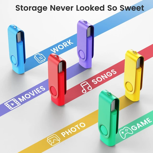 Alt view image 5 of 5 - 128GB USB 3.0 Flash Drive 2 Pack with USB C Adapter, Wooolken Thumb Drive