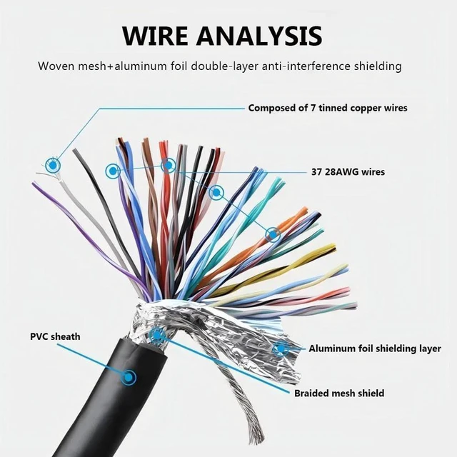 Alt view image 4 of 5 - Willwewon 10Ft/3m DB37 28AWG Male to Female RS232 Serial Extension Cable
