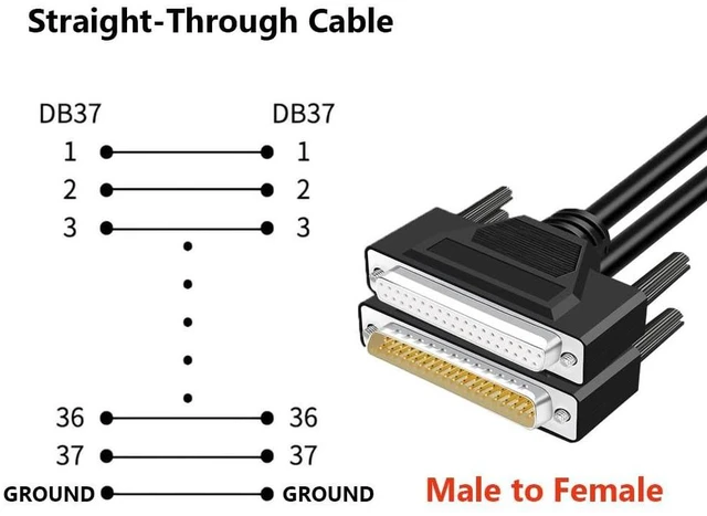 Alt view image 5 of 5 - Willwewon 10Ft/3m DB37 28AWG Male to Female RS232 Serial Extension Cable
