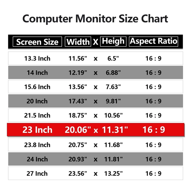 Alt view image 3 of 5 - RedANGEL 2-Pack 23-Inch Computer Privacy Screen for 16:9 Monitor