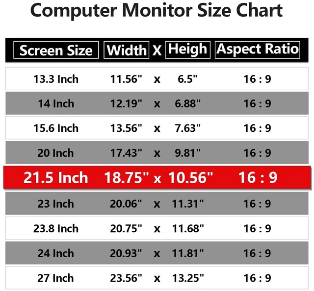Alt view image 3 of 5 - 2-Pack 21.5-Inch Computer Privacy Screen for 16:9 Monitor