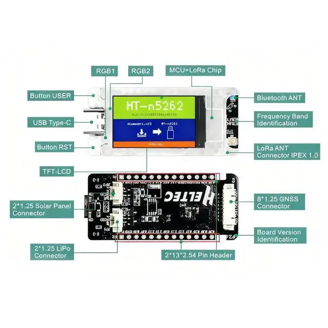 Alt view image 4 of 5 - RCmall Meshtastic LoRa Development Board with nRF52840 & SX1262 Chip, 1.14-inch TFT Display, 863-928MHz LoRaWAN, Bluetooth WiFi for IoT Positioning, Arduino Compatible