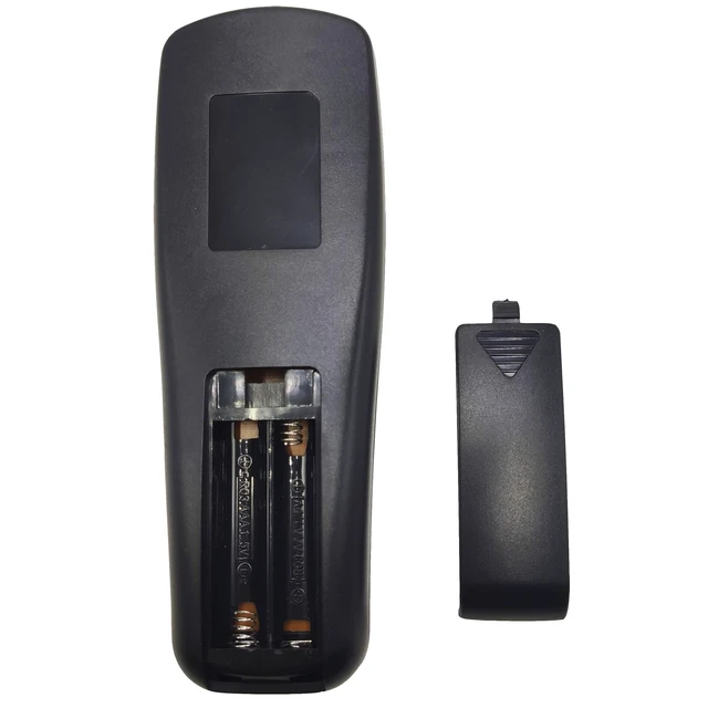 Alt view image 5 of 5 - INTECHING 725-BBCU Projector Remote Control Replacement