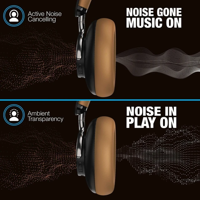 Alt view image 3 of 5 - Naztech Aura 360 - Vintage 24HR+ Talk Time w/ANC Over Ear Bluetooth Wireless Headphone Headphones for Travel and Leisure, Multipoint Connection Dual Voice Mic.