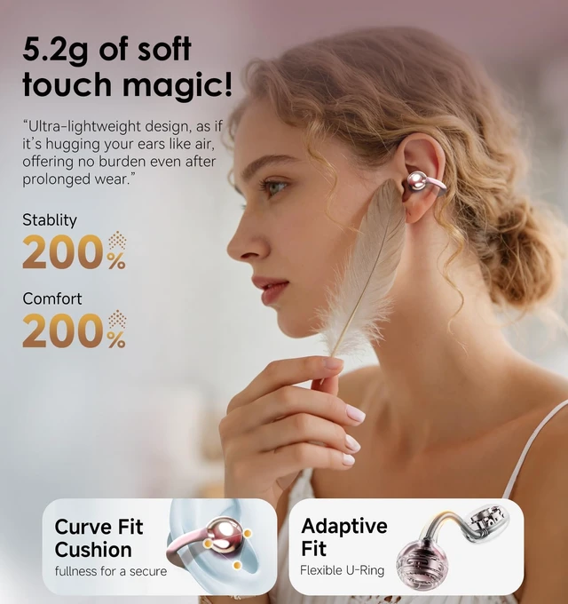 Alt view image 5 of 5 - Kinglucky Clip-On Earbuds Gen 3, Open-Ear Wireless Bluetooth 6.0 Headphones with Mic, Secure Fit for Small Ears & Glasses Wearers, 50H Playtime, ENC, IPX5 Waterproof Sport Ear Buds (Pink)