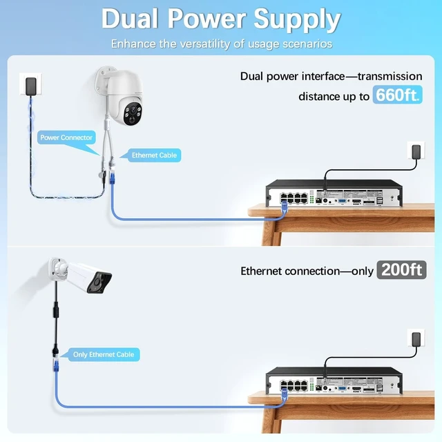 Alt view image 4 of 5 - 2-Way Audio & PTZ Digital Zoom4K 8MP Extend PoE IP Security Camera