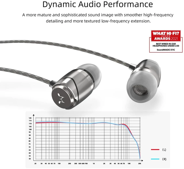 Alt view image 4 of 5 - SoundMAGIC E11C Wired Earbuds, Built-in Mic, HiFi Sound, 3.5mm, Dark Silver