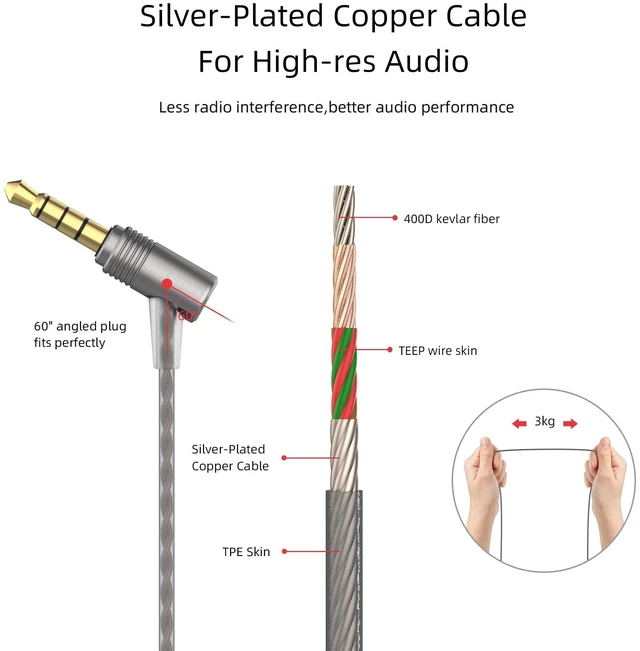 Alt view image 5 of 5 - SoundMAGIC E11C Wired Earbuds, Built-in Mic, HiFi Sound, 3.5mm, Dark Silver