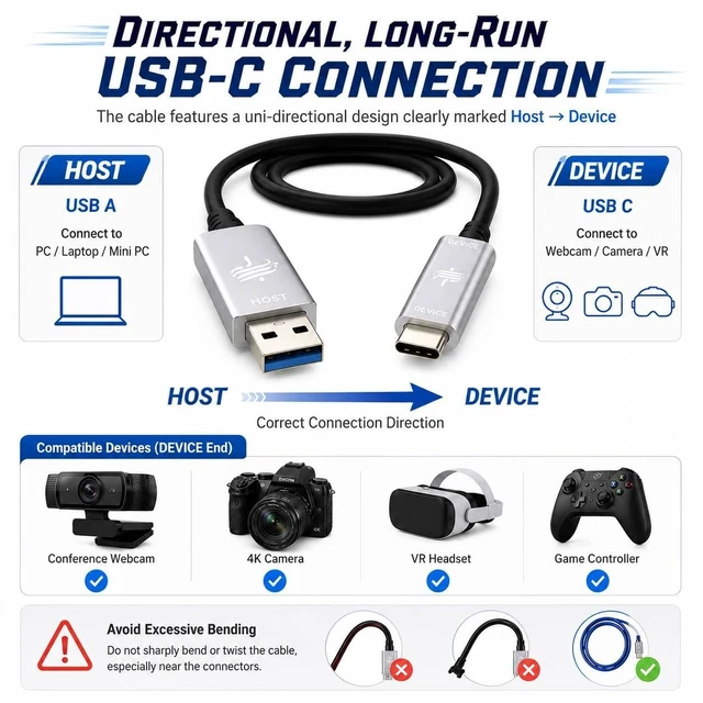Alt view image 4 of 5 - DWLCWY USB A to USB C Fiber Optic Cable 50FT, 10Gbps Active Optical