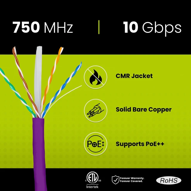 Alt view image 2 of 5 - TRUE CABLE Cat6A Riser (CMR), Bulk Ethernet Cable, 1000ft, Purple, 23AWG Solid Bare Copper, Unshielded Twisted Pair (U/UTP), 750MHz, PoE++ 100W, ETL Listed