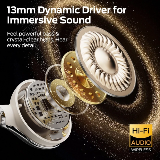 Alt view image 3 of 5 - Oraolo Open Ear AC225 Earbuds, Stereo Sound, Bluetooth 6.0 Open Ear Headphones, Lightweight Comfort Clip On Earbuds with ENC Mic for Clear Calls, 36H Playtime, Touch Control, IPX6 Waterproof, White